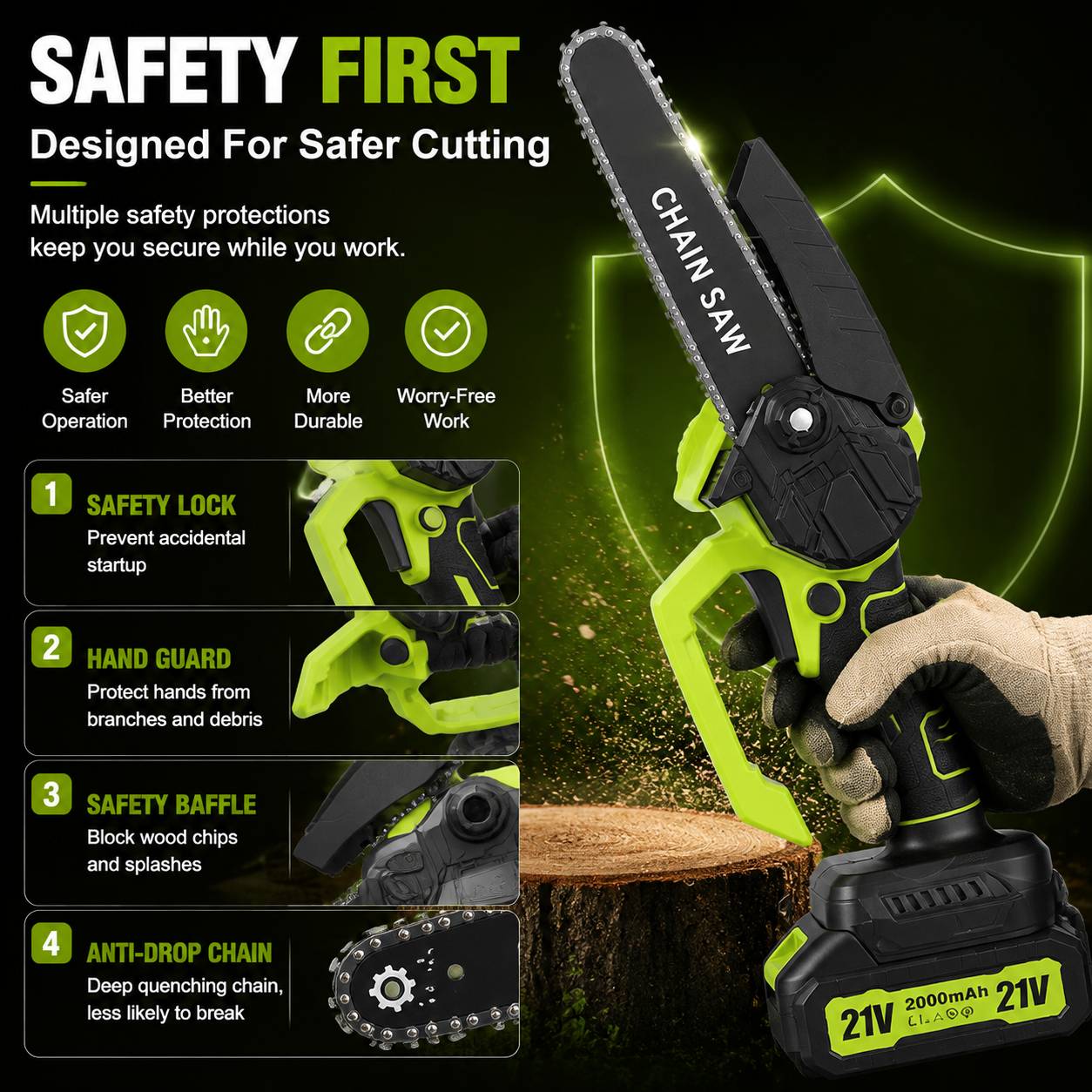 Mini Chainsaw 🔋 6-Inch Portable Electric Chainsaw for Tree Trimming & DIY URL Handle